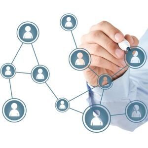 Diagnóstico Organizacional